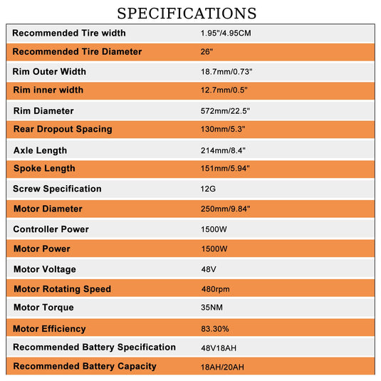 PEXMOR 26" Rear Wheel 48V 1200W E-Bike Conversion Kit