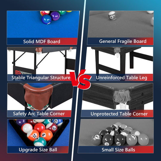 PEXMOR 55" Portable Pool Table Foldable