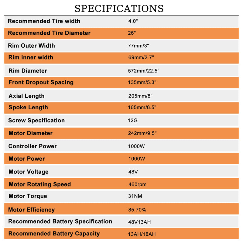 Load image into Gallery viewer, PEXMOR 26&quot; Electric Bike Conversion Kit Fat Front Wheel  Ebike Hub Motor Kit Upgrade 3 Mode Controller Wheel Kit
