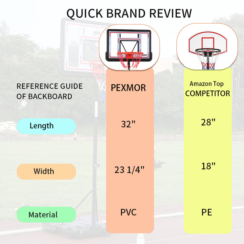 Load image into Gallery viewer, PEXMOR HY-B03S 32in Portable Adjustable Height Basketball Hoop
