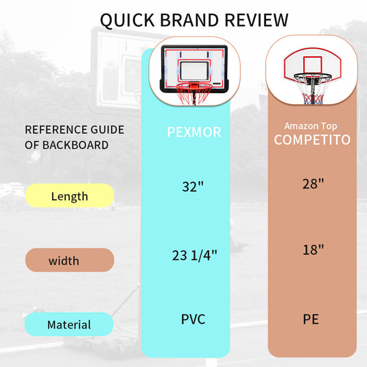 PEXMOR HY-B03S 32in Portable Adjustable Height Basketball Hoop