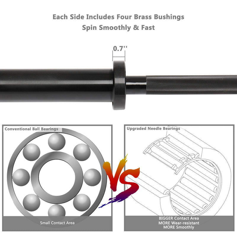 Load image into Gallery viewer, PEXMOR 5/7 Ft Barbell Olympic Bar with Rotating Sleeve Weightlifting Bar
