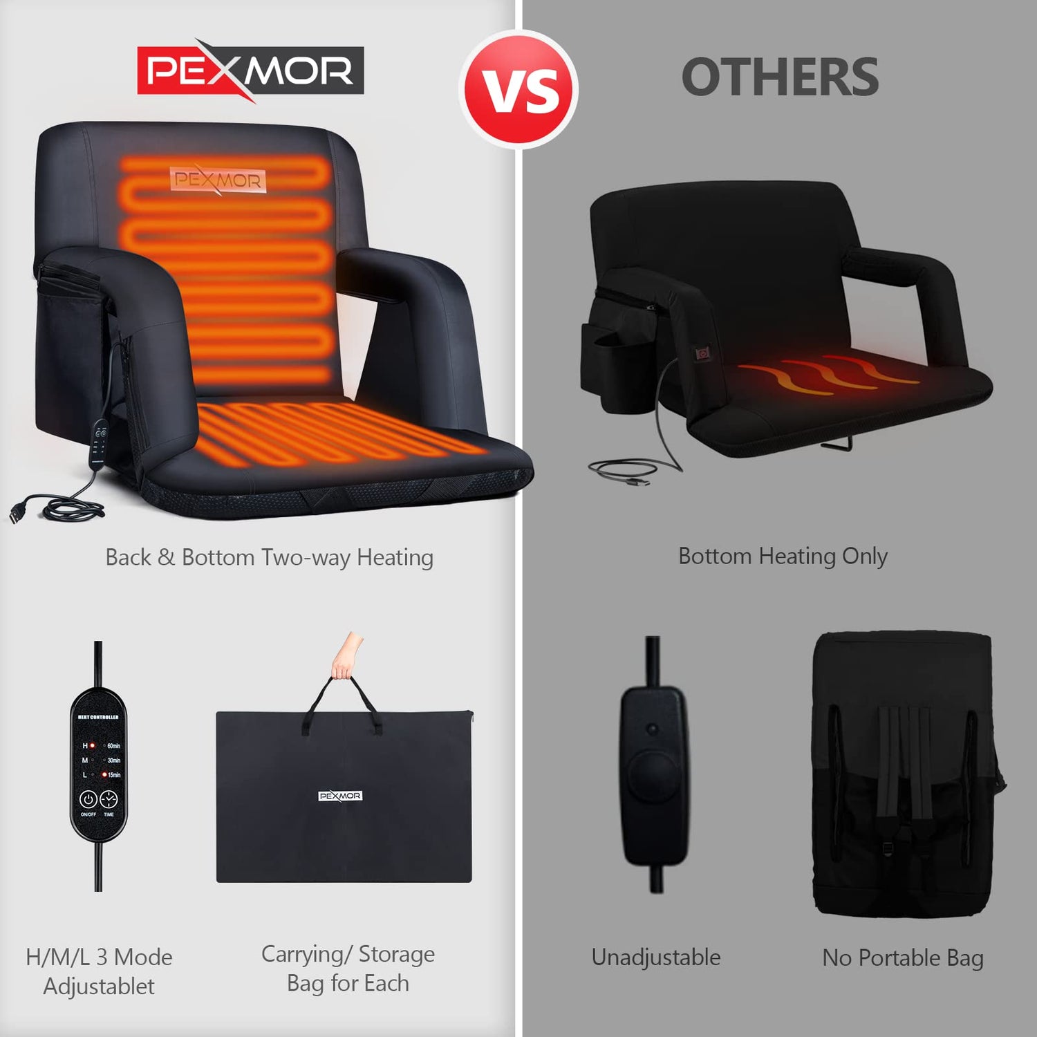 PEXMOR Portable Bleacher Stadium Seats with Heated – Pexmor